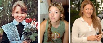 Такой была в молодости Ирина Дубцова: фото до пластики